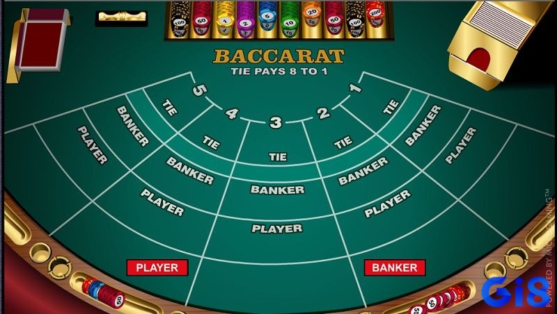 Cách tính điểm trong Baccarat online đúng quy định